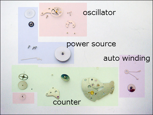 Disassembly tutorial of Seiko Automatic 7S26