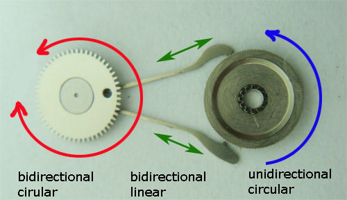 Seiko automatic watch magic lever mechanism